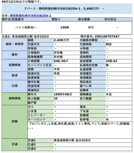 ハイツ池新田 0