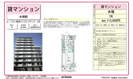 Studio Condo in Shiohama 0
