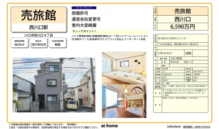 川口市西川口4旅館 0