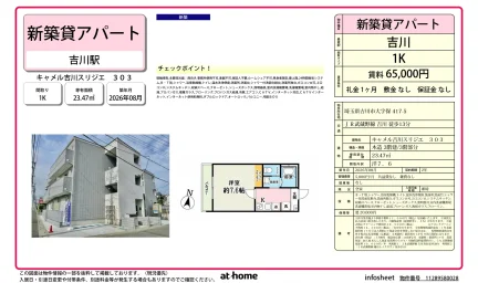 Brand New Studio Condo in Kyoho 0