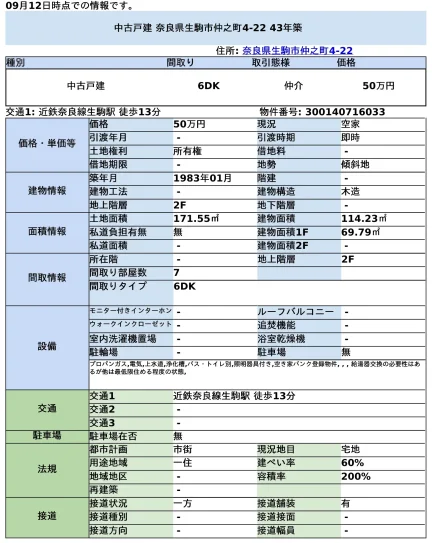 奈良県生駒市仲之町 中古戸建 0