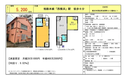 サニーコーポ西横浜 0