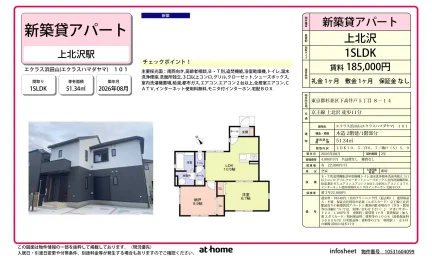 エクラス浜田山(エクラスハマダヤマ) 101号 0