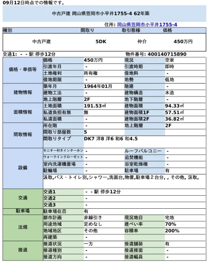 岡山県笠岡市小平井 中古戸建 0