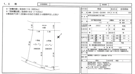 土地 0