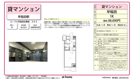 Studio Condo Near Station in Nishiwaseda(sonota) 0