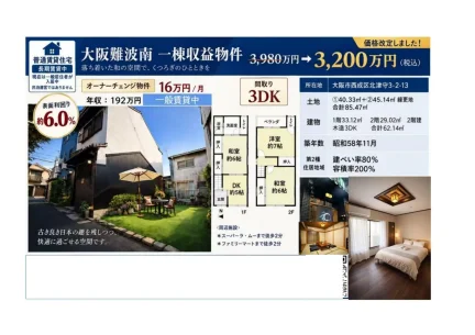Property in Kitatsumori 0