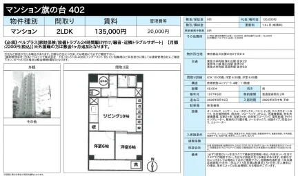 マンション旗の台402 402 0