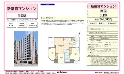 Brand New 3LDK Condo in Ishiwara 0
