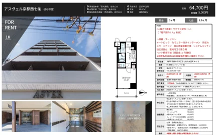 アスヴェル京都西七条 605号 0