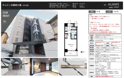 サムティ京都西大路 605号 0