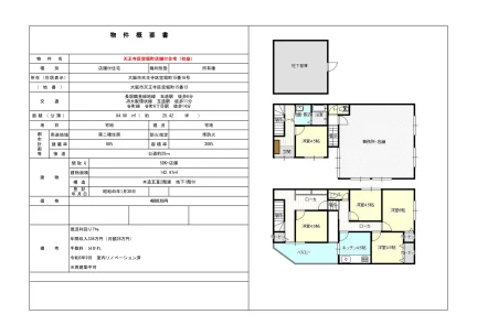 Classic 5-Bedroom Property Near Station in Karahoricho 0