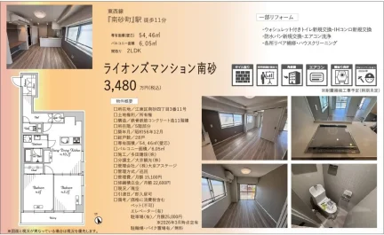 ライオンズマンション南砂 5号 0