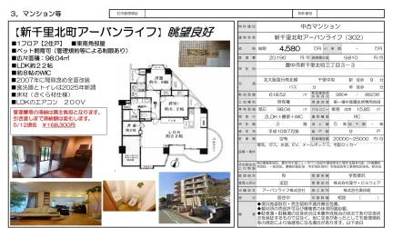 2-Bedroom Condo in Shinsenri kitamachi 0