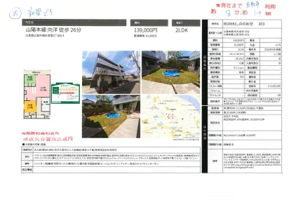BORIKIしののめ空 303 303号 0