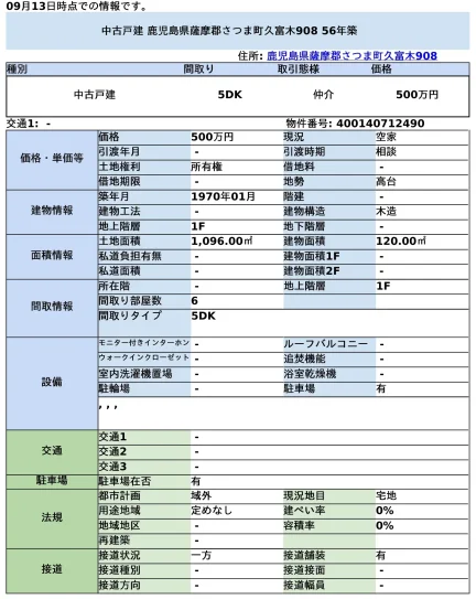 鹿児島県薩摩郡さつま町久富木 中古戸建 0