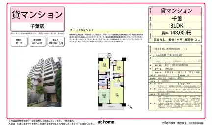 3LDK Condo in Tonyacho 0