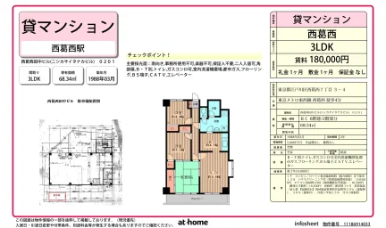 Charming 3LDK Condo Near Station in Nishikasai 0