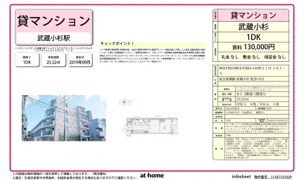 Modern 1DK Condo in Kosugi gotencho 0