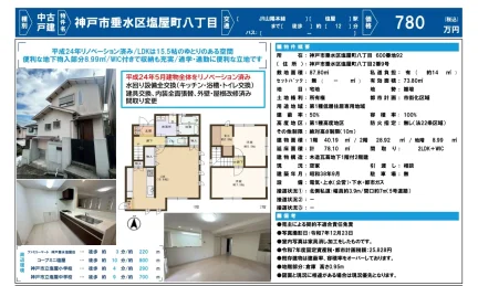 Vintage 2-Bedroom House in Shioyacho 0
