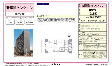 Brand New 2LDK Condo in Kitasuna 0