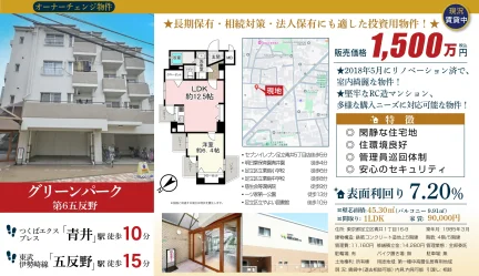 Charming 1-Bedroom Condo in Aoi(4-6-chome) 0