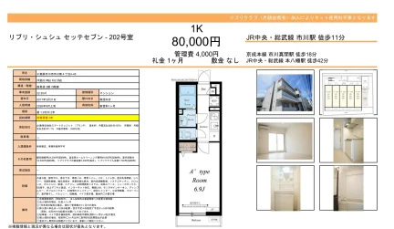 リブリ・シュシュセッテセブン 202号 0