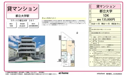 Modern 1DK Condo Near Station in Nakane 0