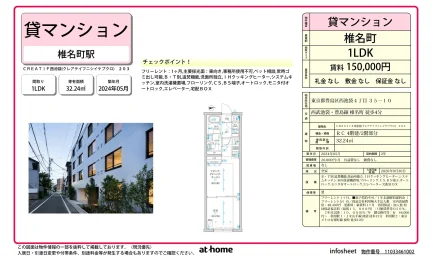 Brand New 1LDK Condo Near Station in Nishiikebukuro 0