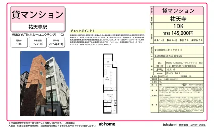 1DK Condo Near Station in Yutenji 0