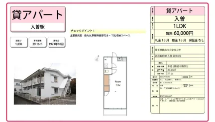 入曽アパート 1LDK 0