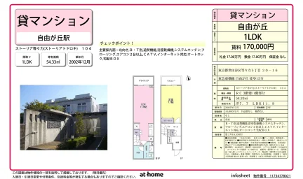 1LDK Condo in Todoroki 0