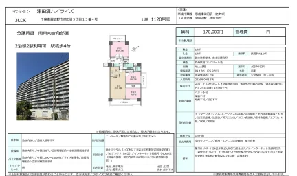 津田沼ハイライズ 1120号 0