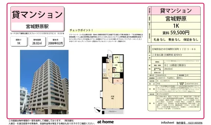 Studio Condo in Haranomachiminaminome 0