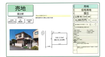 未設定 0