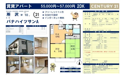 パナハイツサンA 201号 0