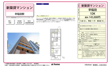 Brand New 1DK Condo Near Station in Nishiwaseda(sonota) 0