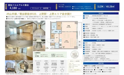 東急ドエルアルス鶯谷 608号 0