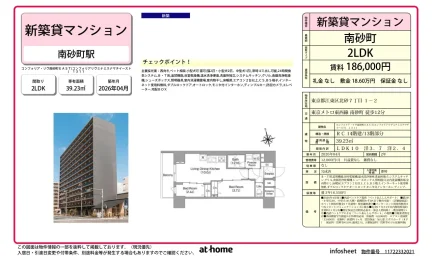 Brand New 2LDK Condo in Kitasuna 0