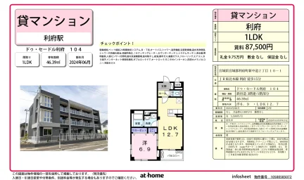 Brand New 1LDK Condo in Shinnakamichi 0