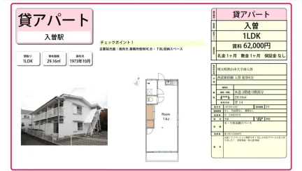 入曽 1LDK 0