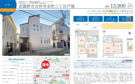 Panasonic ホーム施工の注文住宅 2LDK+2S 0