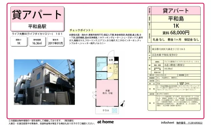 Studio Condo Near Station in Omorikita 0