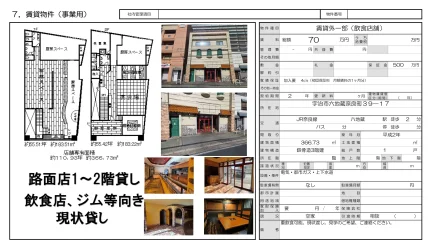 店舗専有面積約110.93坪 0