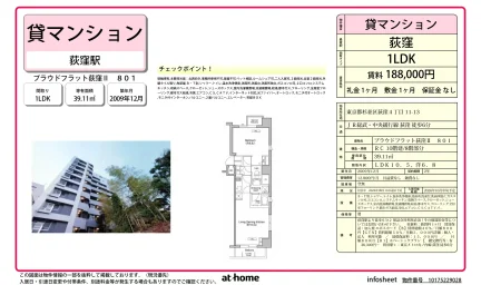 1LDK Condo Near Station in Minamiogikubo 0