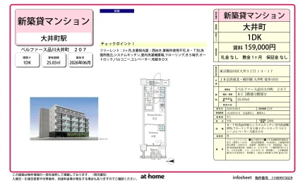 Brand New 1DK Condo in Nishioi 0