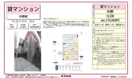Modern 1LDK Condo Near Station in Higashinakano 0