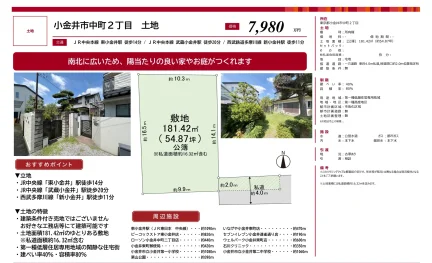 小金井市中町2丁目 土地 0