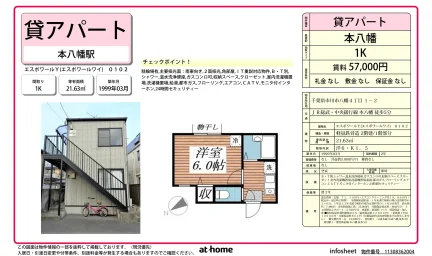 Studio Condo Near Station in Minamiyawata 0