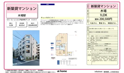 Brand New 1LDK Condo in Furuishiba 0
